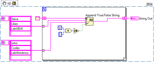 Append True False String 10_12_2014.png